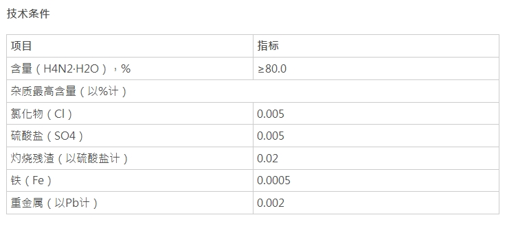 水合肼，H4N2·H2O(圖1)